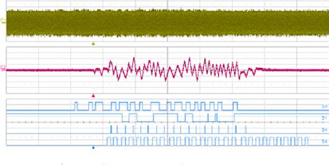 rfid reader synchronization|Advanced synchronisation and decoding in RFID .